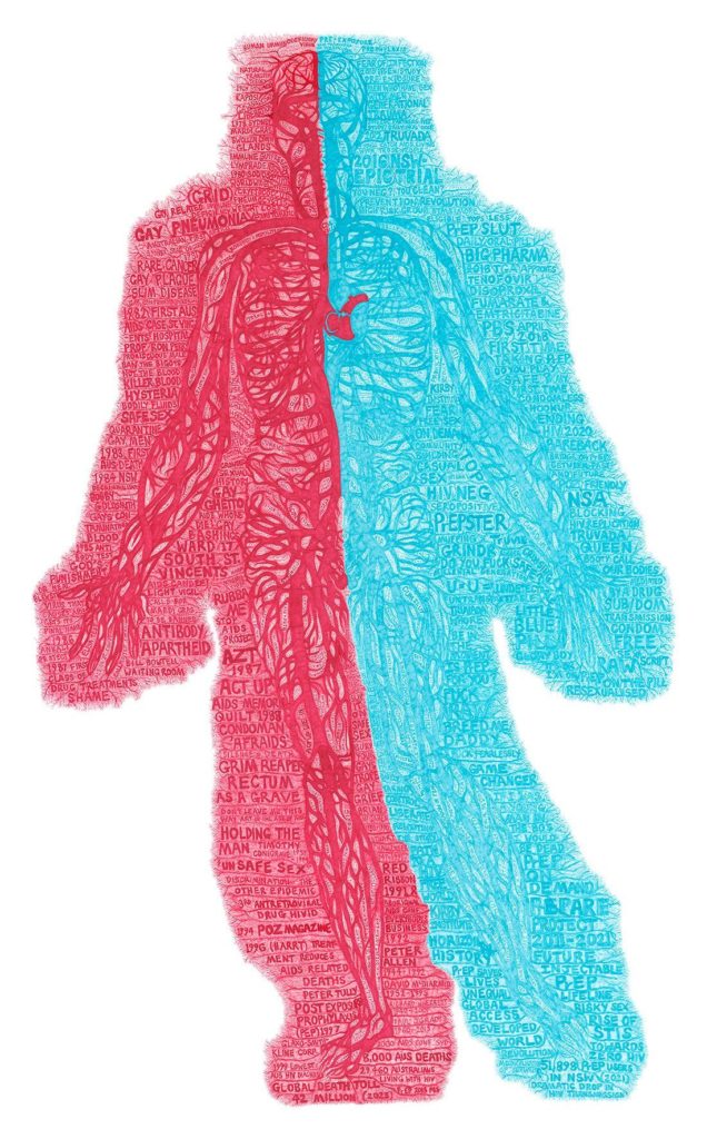 5bd714382f4a674fe0db6c698d2a271f - (PRINT) The Pharmacological Body: AIDS/PrEP Map - Jeremy Smith .M Contemporary
