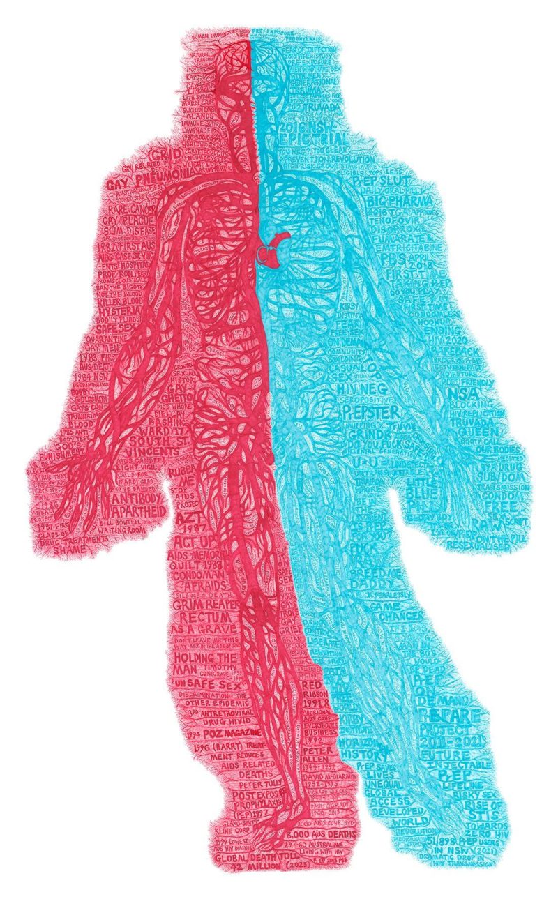 (PRINT) The Pharmacological Body: AIDS/PrEP Map