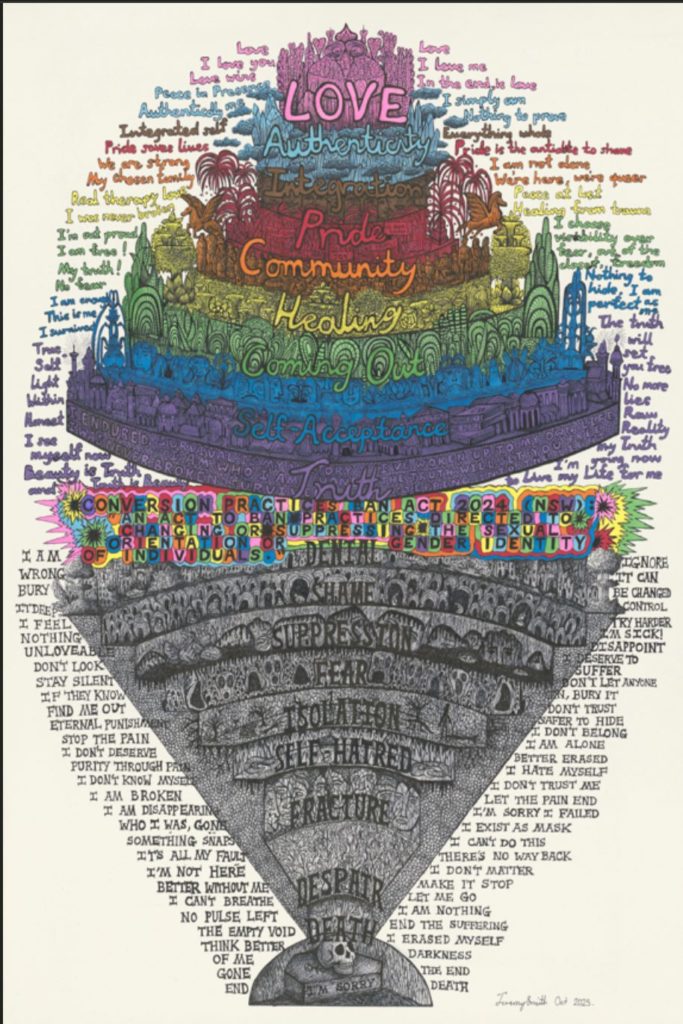 30c805d82c9523a6695f3fa807f01f08 - (PRINT) Psyche Map of Survival - Jeremy Smith .M Contemporary