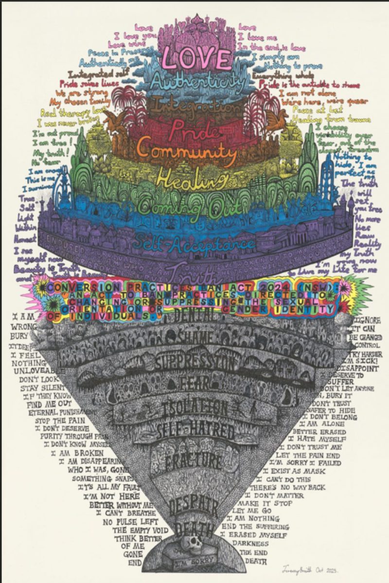 (PRINT) Psyche Map of Survival
